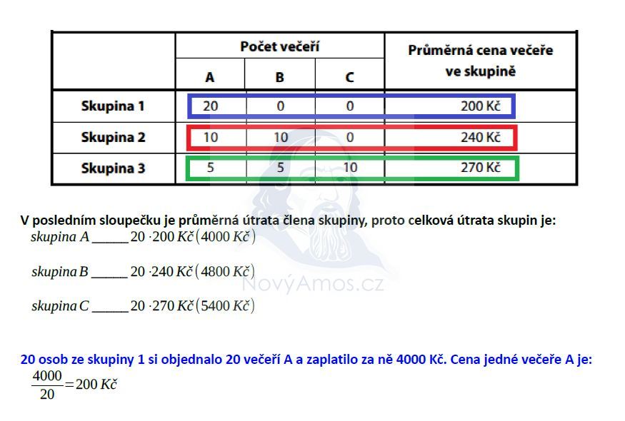 prijimacky-reseni-test-matematika-2015-priklad-17.0