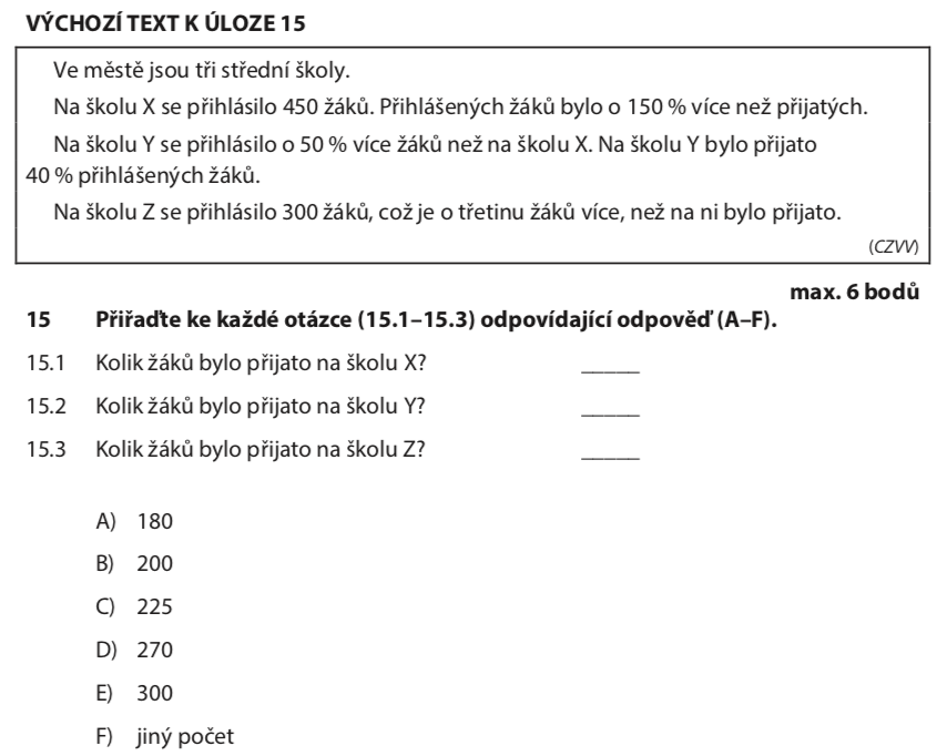 Přijímací test z matematiky na střední školy - náhradní termín - zadání úlohy 15